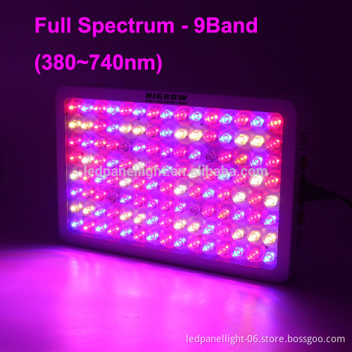 Professional Led grow light for medical plants weeds with 2 selectable switch for veg and flower stage